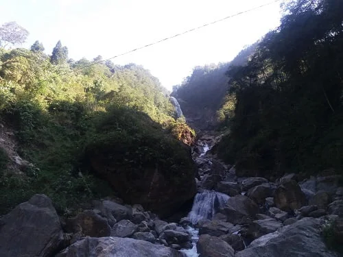north east india tourist places